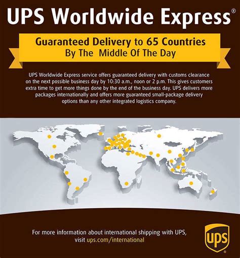 ups drop ship test|ups worldwide express shipping guidelines.